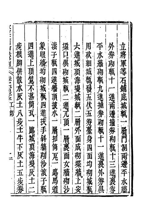 【钦定大清会典事例】三百九十四 - 托津等奉敕纂.pdf