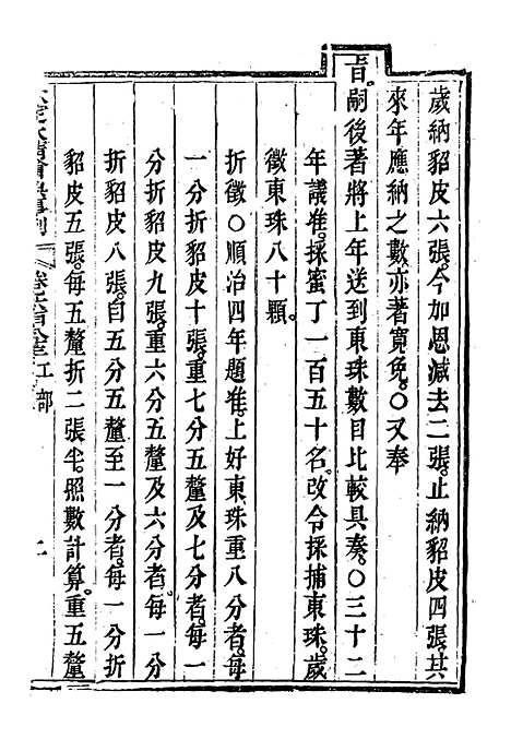 【钦定大清会典事例】三百九十九 - 托津等奉敕纂.pdf