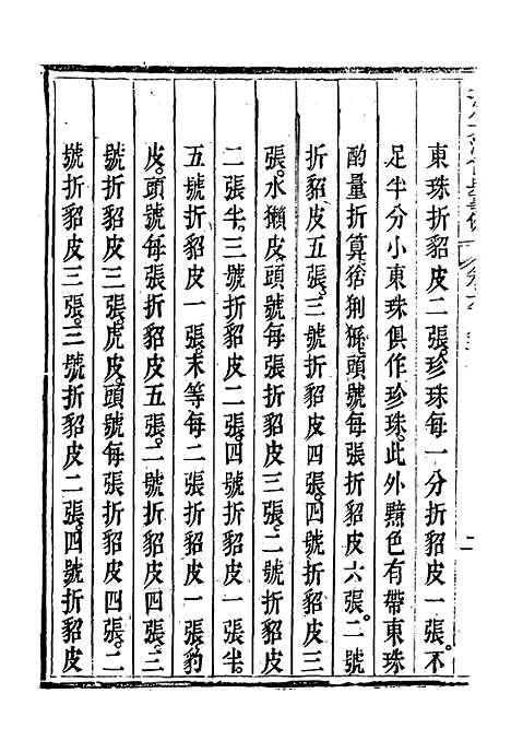 【钦定大清会典事例】三百九十九 - 托津等奉敕纂.pdf