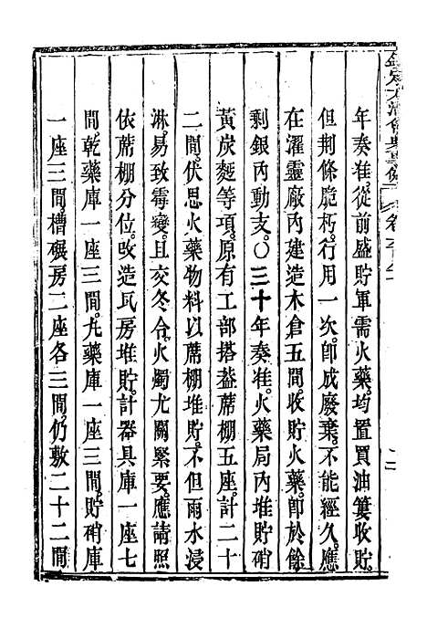 【钦定大清会典事例】四百一 - 托津等奉敕纂.pdf