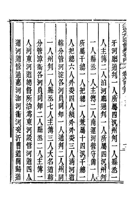 【钦定大清会典事例】四百二 - 托津等奉敕纂.pdf