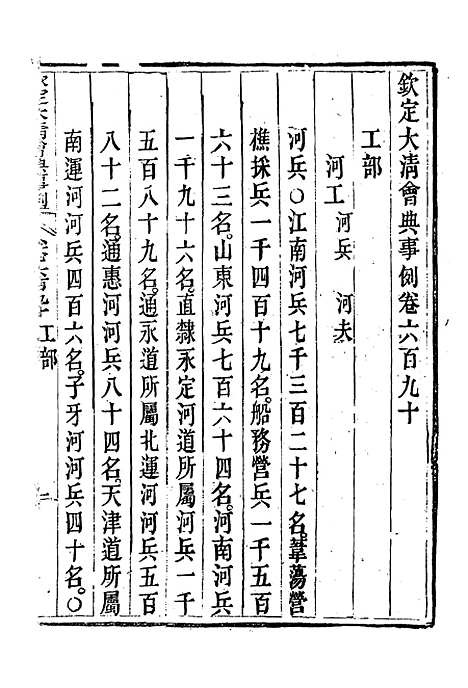 【钦定大清会典事例】四百三 - 托津等奉敕纂.pdf