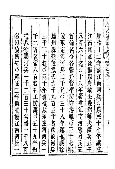 【钦定大清会典事例】四百三 - 托津等奉敕纂.pdf