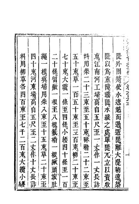 【钦定大清会典事例】四百五 - 托津等奉敕纂.pdf