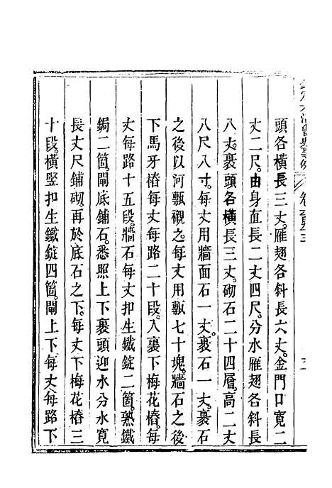 【钦定大清会典事例】四百五 - 托津等奉敕纂.pdf