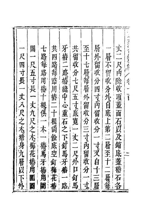 【钦定大清会典事例】四百十 - 托津等奉敕纂.pdf