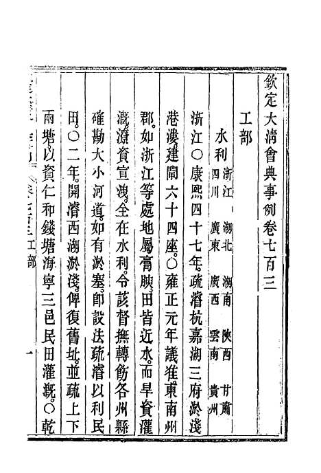 【钦定大清会典事例】四百十二 - 托津等奉敕纂.pdf