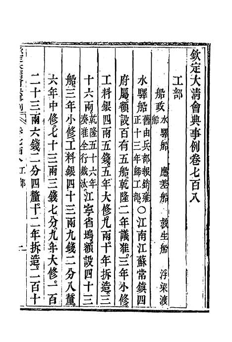 【钦定大清会典事例】四百十五 - 托津等奉敕纂.pdf