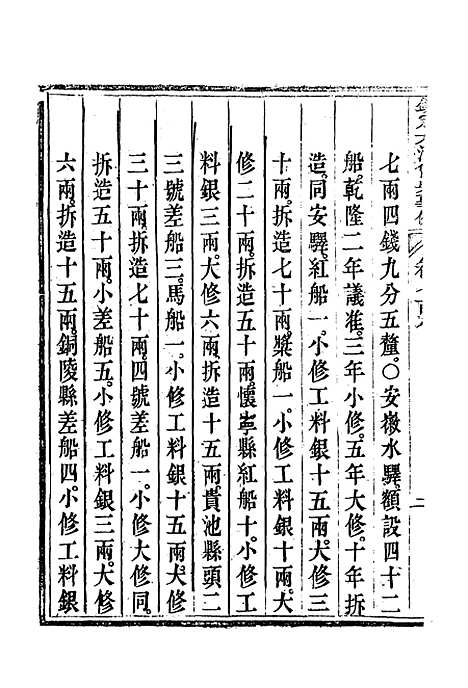 【钦定大清会典事例】四百十五 - 托津等奉敕纂.pdf