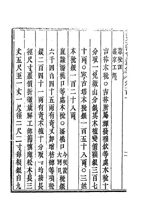 【钦定大清会典事例】四百十六 - 托津等奉敕纂.pdf