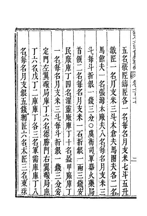 【钦定大清会典事例】四百二十 - 托津等奉敕纂.pdf