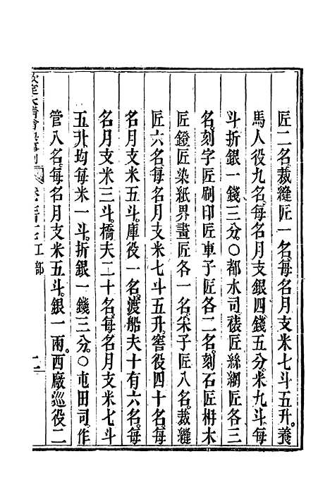 【钦定大清会典事例】四百二十 - 托津等奉敕纂.pdf