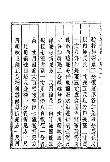 【钦定大清会典事例】四百二十二 - 托津等奉敕纂.pdf