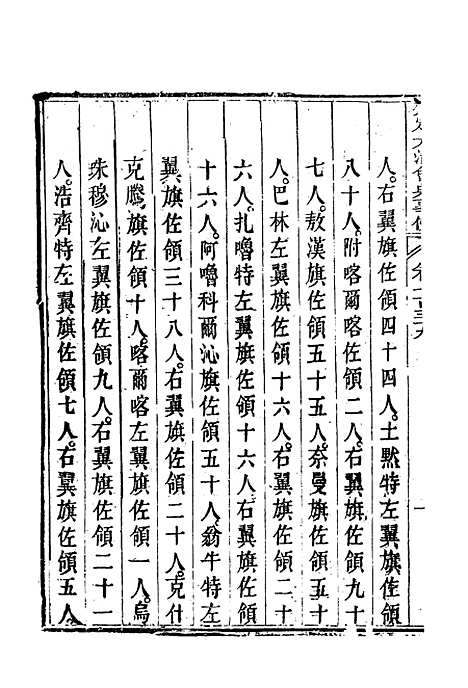 【钦定大清会典事例】四百三十一 - 托津等奉敕纂.pdf