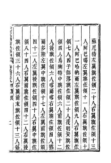 【钦定大清会典事例】四百三十一 - 托津等奉敕纂.pdf