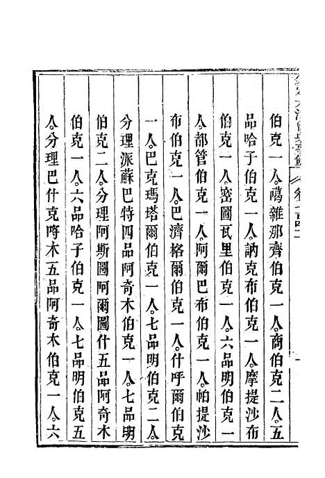 【钦定大清会典事例】四百三十二 - 托津等奉敕纂.pdf