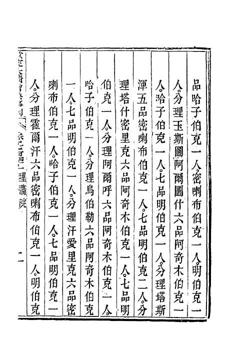 【钦定大清会典事例】四百三十二 - 托津等奉敕纂.pdf