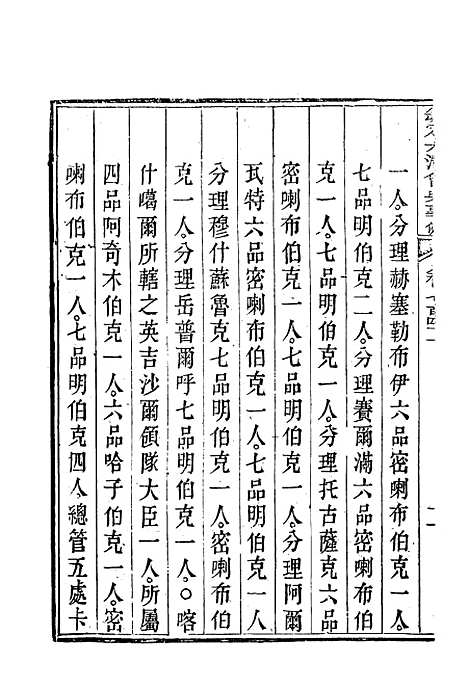 【钦定大清会典事例】四百三十二 - 托津等奉敕纂.pdf