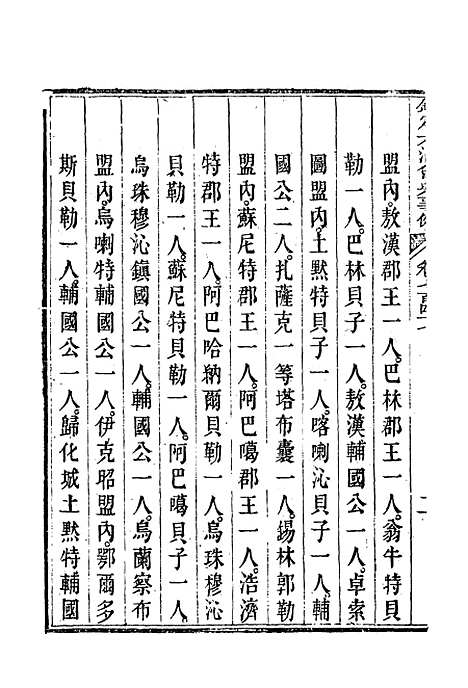 【钦定大清会典事例】四百三十五 - 托津等奉敕纂.pdf