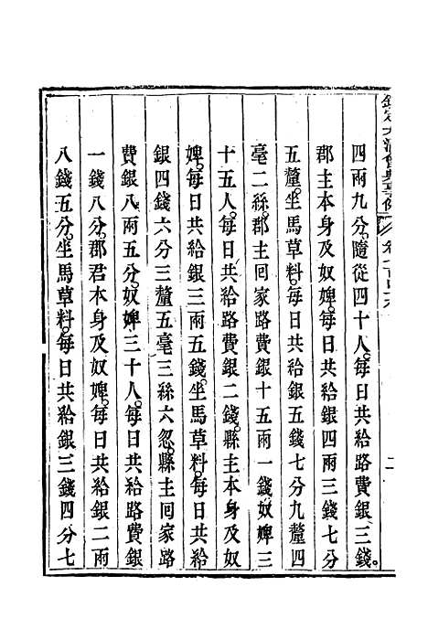 【钦定大清会典事例】四百三十六 - 托津等奉敕纂.pdf