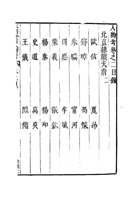 【明分省人物考】三 - 遇庭训纂集.pdf