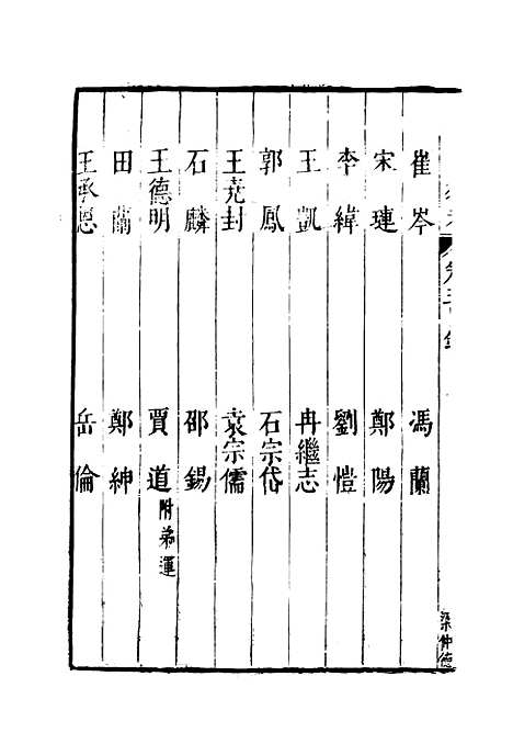 【明分省人物考】六 - 遇庭训纂集.pdf