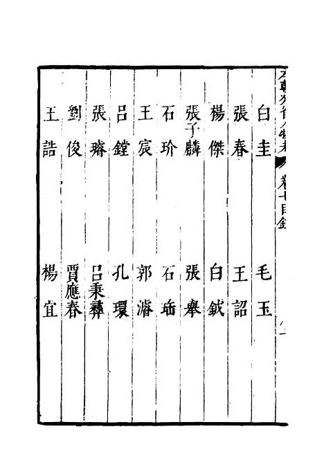 【明分省人物考】八 - 遇庭训纂集.pdf