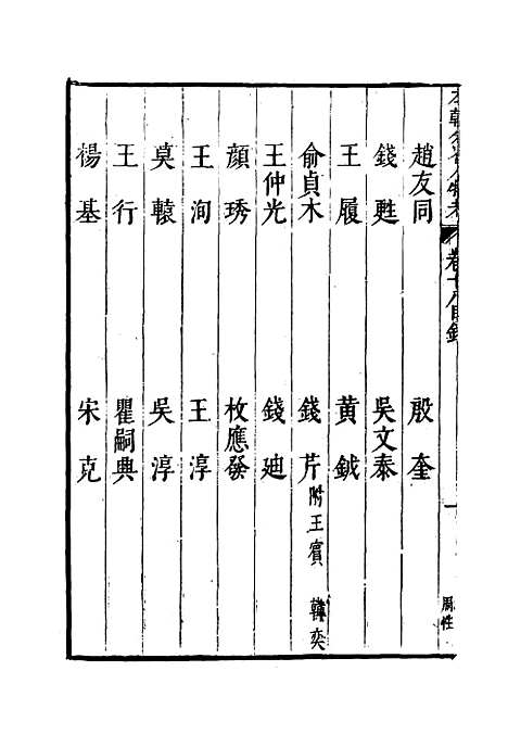 【明分省人物考】十七 - 遇庭训纂集.pdf