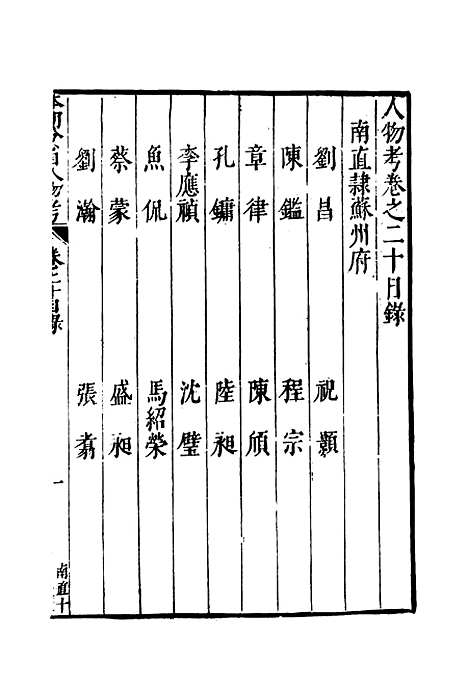 【明分省人物考】十九 - 遇庭训纂集.pdf