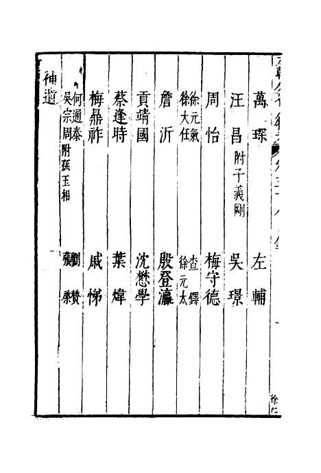 【明分省人物考】三十五 - 遇庭训纂集.pdf