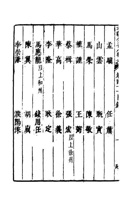 【明分省人物考】三十七 - 遇庭训纂集.pdf