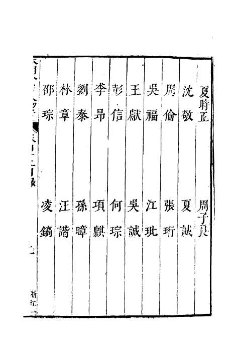 【明分省人物考】三十八 - 遇庭训纂集.pdf