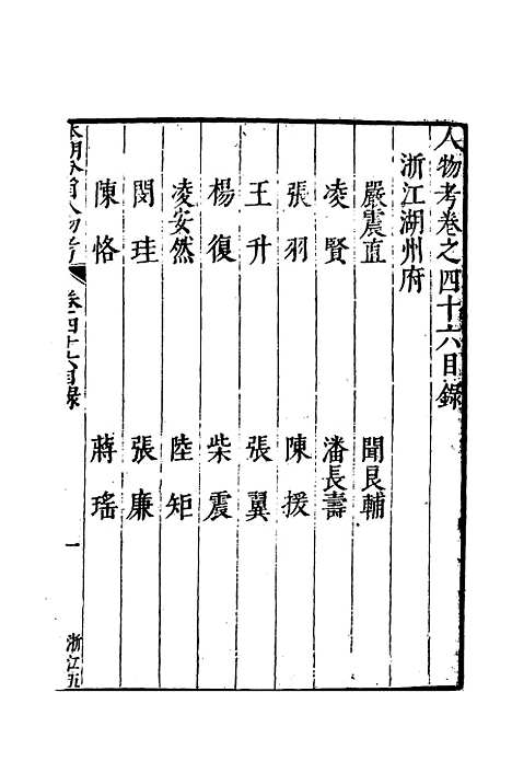 【明分省人物考】四十二 - 遇庭训纂集.pdf