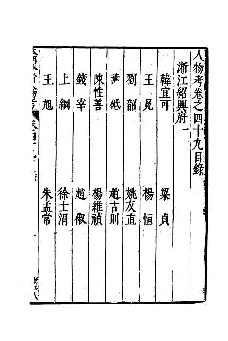 【明分省人物考】四十五 - 遇庭训纂集.pdf