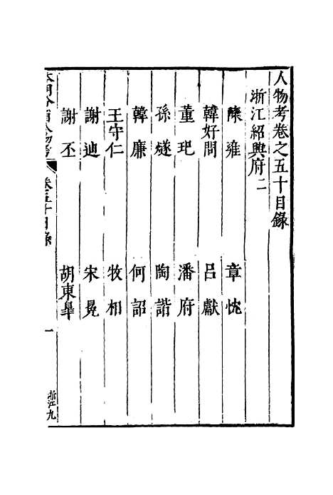 【明分省人物考】四十六 - 遇庭训纂集.pdf