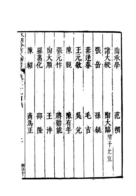 【明分省人物考】四十七 - 遇庭训纂集.pdf