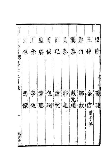 【明分省人物考】四十八 - 遇庭训纂集.pdf