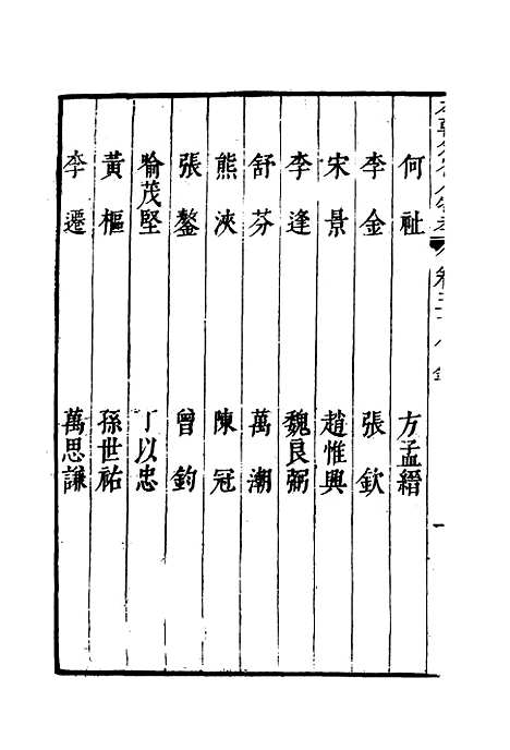 【明分省人物考】五十四 - 遇庭训纂集.pdf