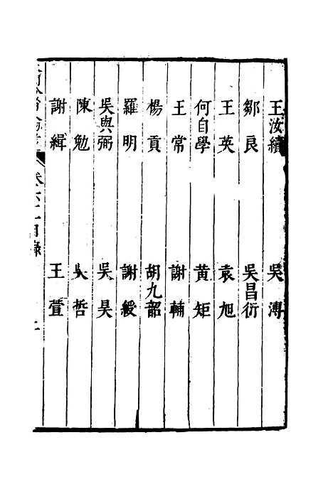 【明分省人物考】五十七 - 遇庭训纂集.pdf