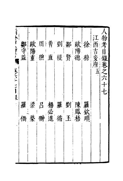 【明分省人物考】六十三 - 遇庭训纂集.pdf