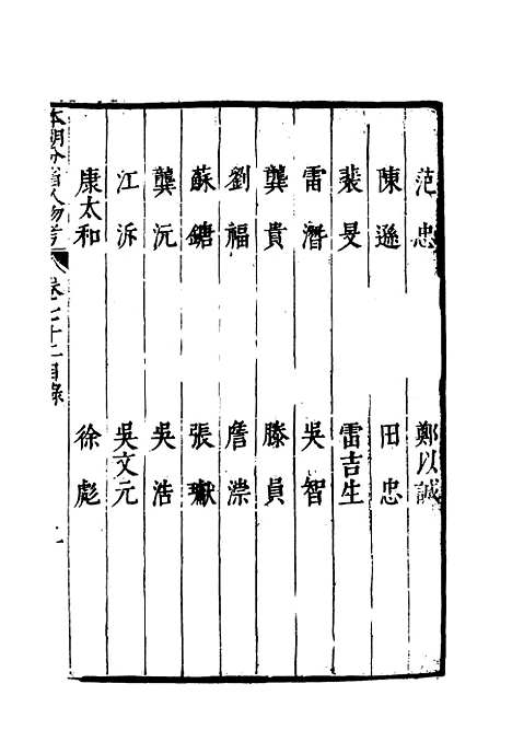 【明分省人物考】六十七 - 遇庭训纂集.pdf