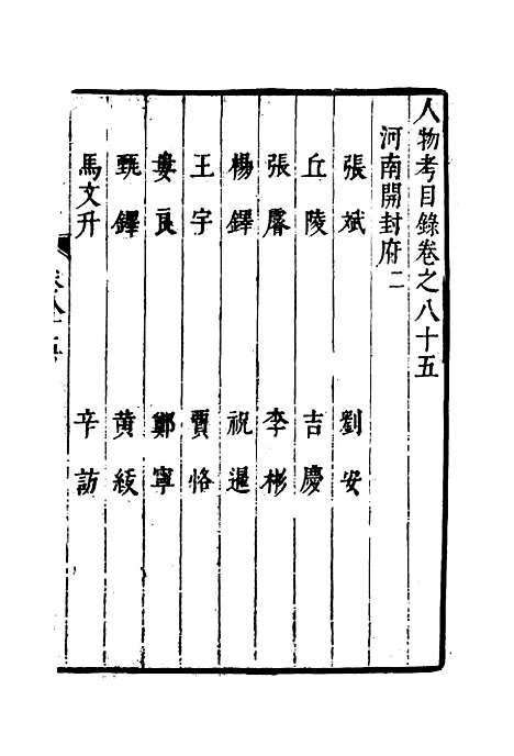 【明分省人物考】七十五 - 遇庭训纂集.pdf