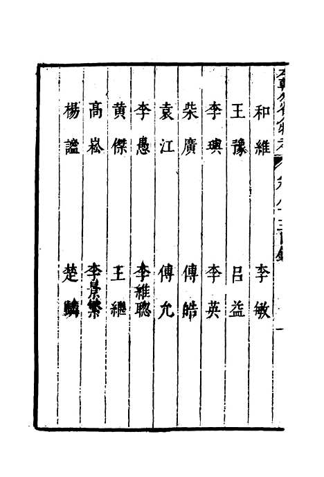 【明分省人物考】七十五 - 遇庭训纂集.pdf