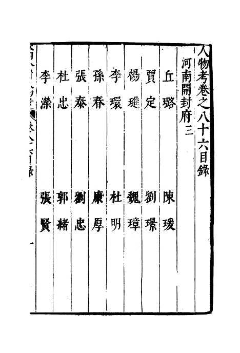 【明分省人物考】七十六 - 遇庭训纂集.pdf