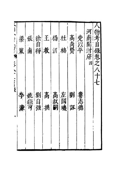 【明分省人物考】七十七 - 遇庭训纂集.pdf