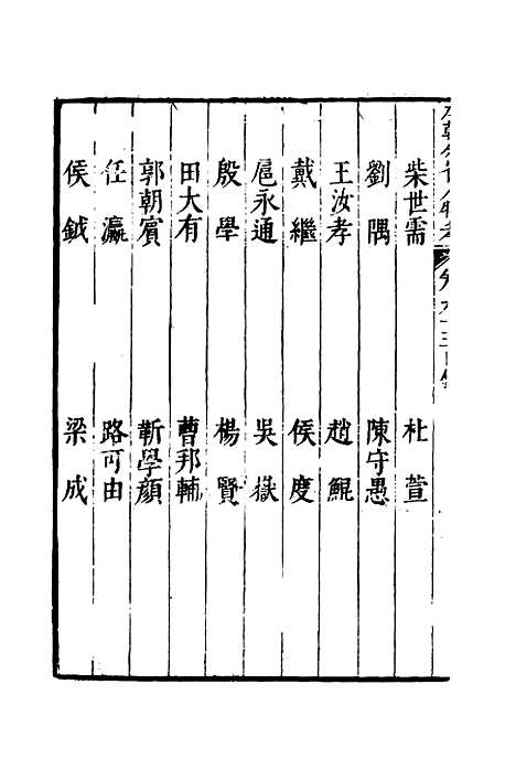 【明分省人物考】八十四 - 遇庭训纂集.pdf