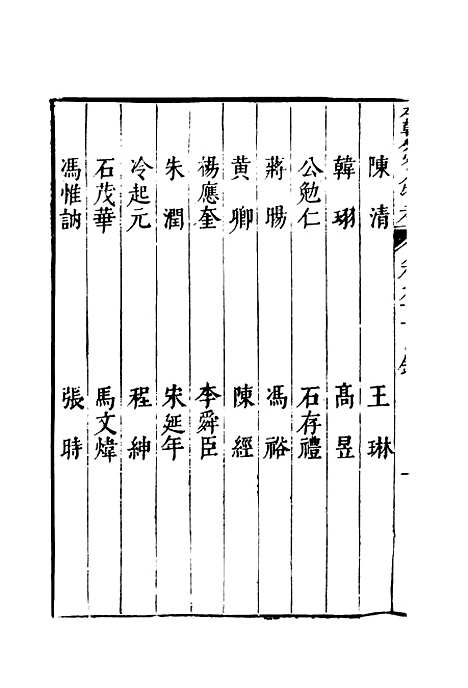 【明分省人物考】八十六 - 遇庭训纂集.pdf