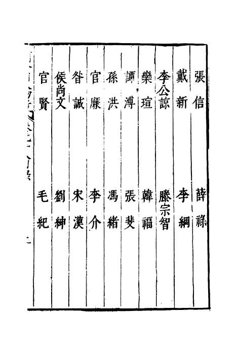 【明分省人物考】八十七 - 遇庭训纂集.pdf