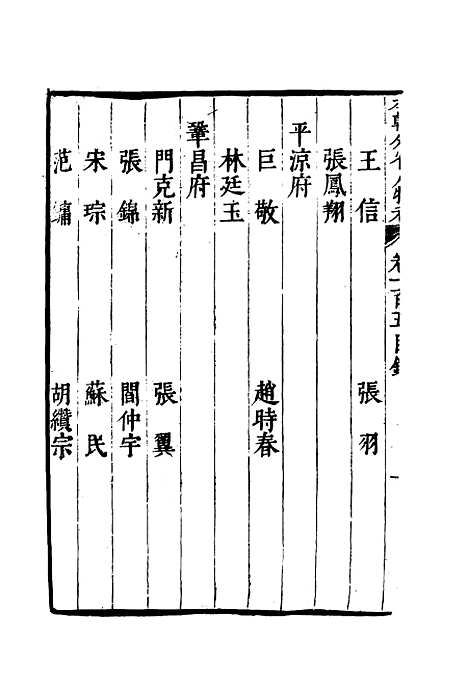 【明分省人物考】九十三 - 遇庭训纂集.pdf