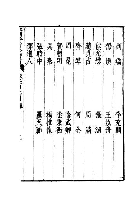 【明分省人物考】九十五 - 遇庭训纂集.pdf